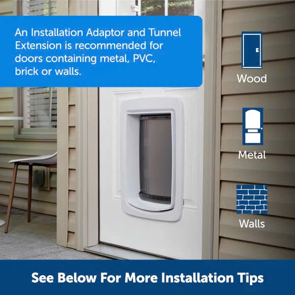 Automatic Pet Door for Dogs and Cats