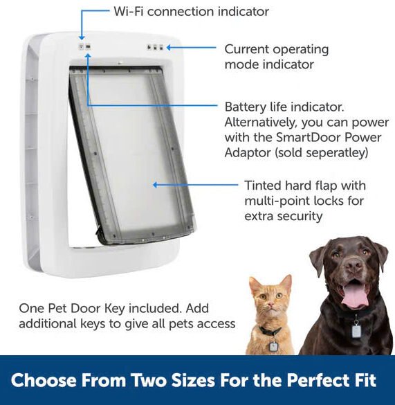 Automatic Pet Door for Dogs and Cats